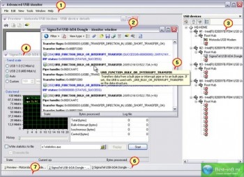 скриншот Advanced USB Port Monitor