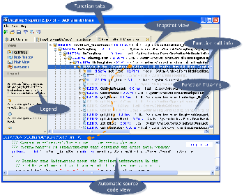 скриншот JetBrains dotTrace