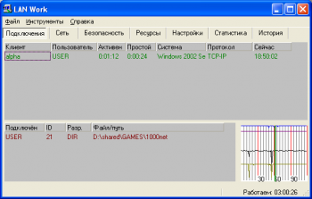 скриншот Lan Work