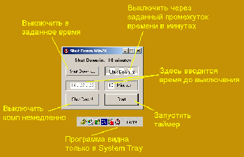 скриншот Shut Down Timer for Win2K