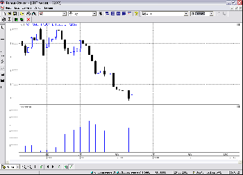 скриншот Rumus