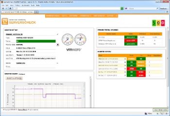 скриншот ServersCheck Monitoring Software