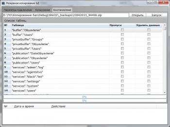 скриншот Копирование баз