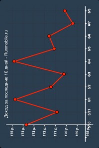 скриншот iSape