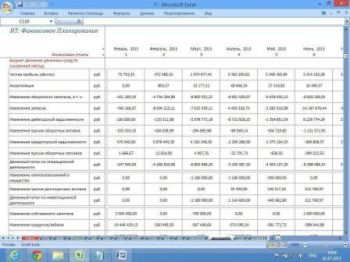 скриншот ИТ: Финансовое Планирование