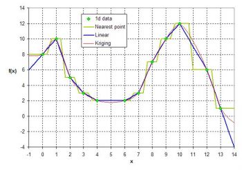 скриншот XonGrid