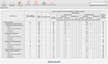 скриншот Мотив