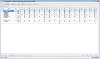 скриншот LS · Табель и графики