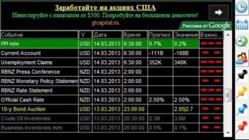 скриншот ForexClock - бесплатные часы для работы на Forex