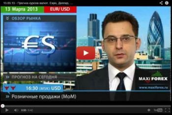 скриншот ForexClock - бесплатные часы для работы на Forex