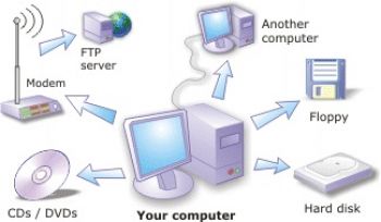 скриншот Active Backup Expert