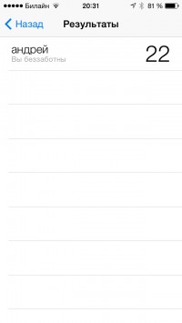 скриншот Тест на Психологический возраст