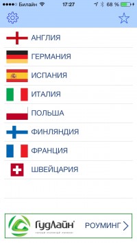 скриншот Ruso Turisto