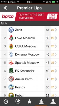 скриншот Futbol24