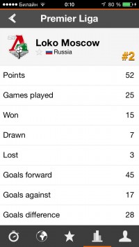 скриншот Futbol24