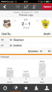 скриншот Futbol24