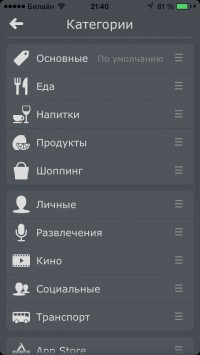 скриншот DailyCost