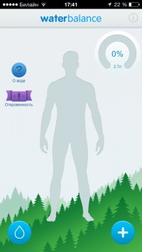 скриншот Waterbalance