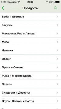 скриншот Счетчик калорий FatSecret