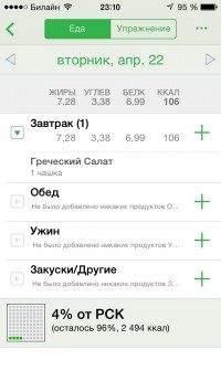 скриншот Счетчик калорий FatSecret