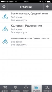 скриншот VeloPal