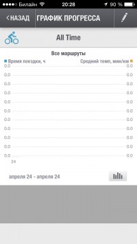 скриншот VeloPal