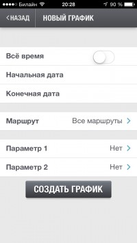 скриншот VeloPal