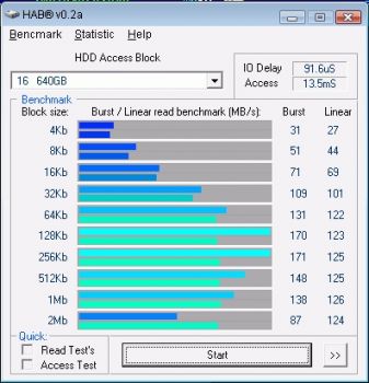 скриншот HDD Access Block
