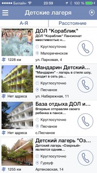 скриншот Крым Crimea