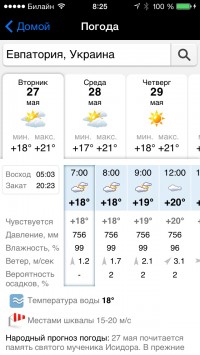 скриншот Банановая Республика