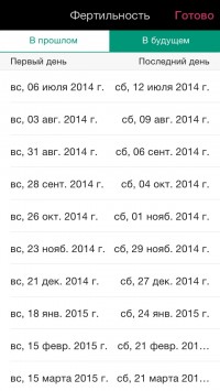 скриншот Месячные - Календарь Менструаций и Овуляций
