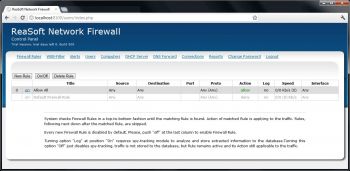 скриншот ReaSoft Network Firewall