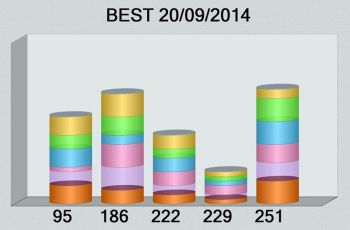 скриншот VoteZ