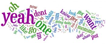 скриншот English Words