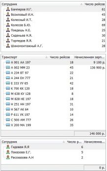 скриншот ExaTransfers