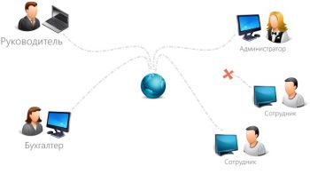 скриншот ExaRent