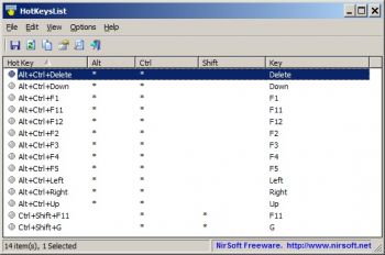 скриншот HotKeysList