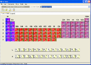 скриншот PL TABLE - ПЕРИОДИЧЕСКАЯ СИСТЕМА ЭЛЕМЕНТОВ