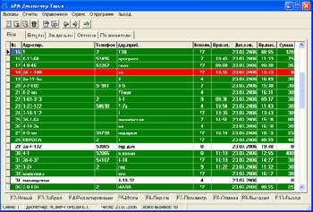 скриншот АРМ Диспетчера Такси