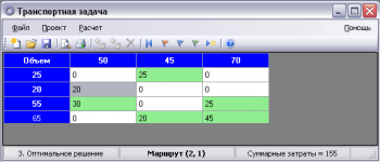 скриншот Транспортная задача