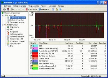 скриншот TMeter