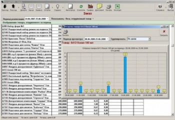 скриншот Storage