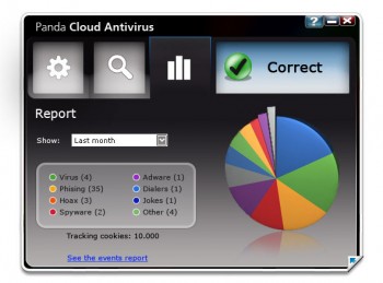 скриншот Panda Cloud Antivirus