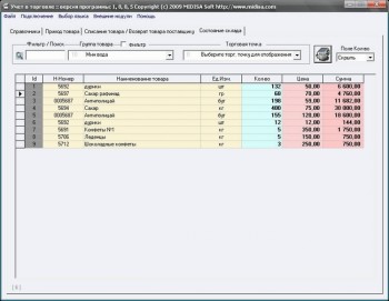 скриншот Для учета в торговле