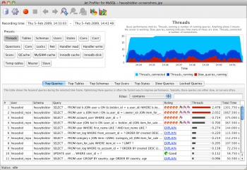 скриншот Jet Profiler for MySQL 