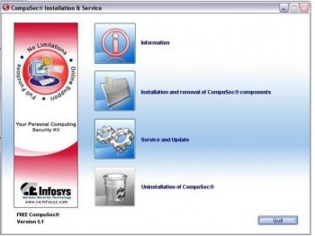 скриншот CompuSec PC Security Suite
