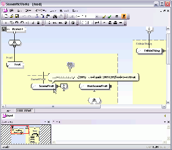 скриншот Altova SemanticWorks