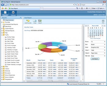 скриншот SmarterStats