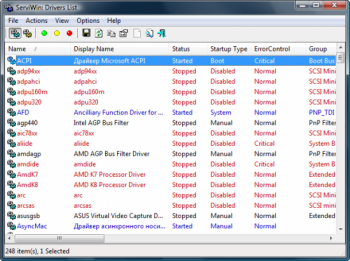 скриншот ServiWin