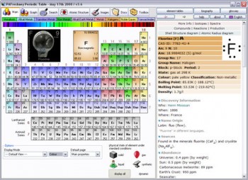 скриншот Periodic Table Classic